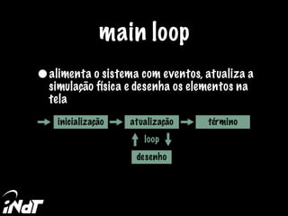 main loop
•alimenta o sistema com eventos, atualiza a
simulação física e desenha os elementos na
tela
 