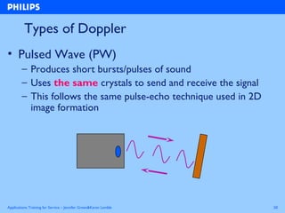 Applications Training for Service – Jennifer Green&Karen Lamble 50
Types of Doppler
• Pulsed Wave (PW)
– Produces short bu...