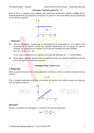 Νέο Φροντιστήριο – Πειραιά

Αποστολόπουλος Παναγιώτης – Διδάκτορας Φυσικής
Διάγραμμα ταχύτητας-χρόνου (υ – t)

Στην Ε. Ο. Κ. η ταχύτητα είναι σταθερή κατά μέτρο και κατεύθυνση, δηλαδή υ=σταθ. Έτσι η
γραφική παράσταση της ταχύτητας συναρτήσει του χρόνου υ=f(t) είναι ευθεία γραμμή παράλληλη
με τον άξονα του χρόνου.

Προσοχή!!!


Από ένα διάγραμμα υ-t μπορούμε να υπολογίσουμε την μετατόπιση Δx του σώματος. Πιο
συγκεκριμένα το εμβαδόν μεταξύ της γραφικής παράστασης και του άξονα των χρόνων
εκφράζει την μετατόπιση του σώματος για το χρονικό διάστημα που αυτό κινήθηκε.
(
Π.χ: E A = υο × t − t1 ) = ∆x
Το Δx, είναι η μετατόπιση του σώματος για το χρονικό διάστημα Δt = t - t1 που κινήθηκε.



Όταν έχουμε ταχύτητα αρνητική τότε το εμβαδόν μεταξύ της γραφικής παράστασης και του
άξονα των χρόνων το παίρνουμε αρνητικό.
Διάγραμμα θέσης –χρόνου (x-t)

1η Περίπτωση
Όταν τη χρονική στιγμή to=0s το σώμα βρίσκεται στη θέση xo=0 τότε η εξίσωση κίνησης είναι της
μορφής:

x = υt
Έτσι η γραφική παράσταση της θέσης συναρτήσει του χρόνου είναι ευθεία γραμμή που διέρχεται
από την αρχή των αξόνων.

Προσοχή!!!
Η κλίση της ευθείας στο διάγραμμα x - t μας δίνει την τιμή της ταχύτητας.
εφω =

x - 0 ∆x
=
=υ
t - 0 ∆t

Γ. Θεοτόκη & Μαυροκορδάτου 37 Τηλ. 2130-313307

3

 