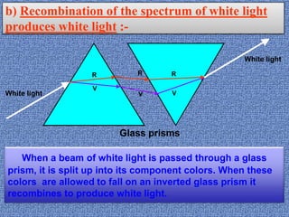 Physics ( human eye and the colourful world). | PPTX