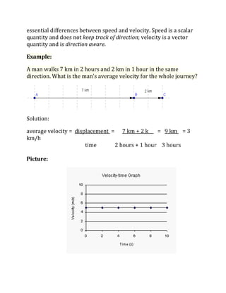 essential differences between speed and velocity. Speed is a scalar
quantity and does not keep track of direction; velocity is a vector
quantity and is direction aware.
Example:
A man walks 7 km in 2 hours and 2 km in 1 hour in the same
direction. What is the man's average velocity for the whole journey?
Solution:
average velocity = displacement = 7 km + 2 k = 9 km = 3
km/h
time 2 hours + 1 hour 3 hours
Picture:
 