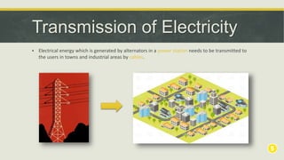 Transmission of Electricity
 Electrical energy which is generated by alternators in a power station needs to be
transmitted to the users in towns and industrial areas by cables.
 