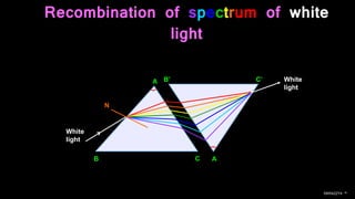 Physics human eye and colorful world/ © krazzy4™ | PPTX