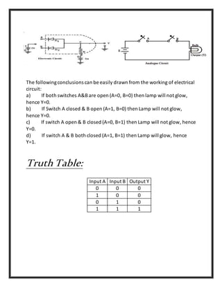 verification of logic gates cbse class 12 | DOCX
