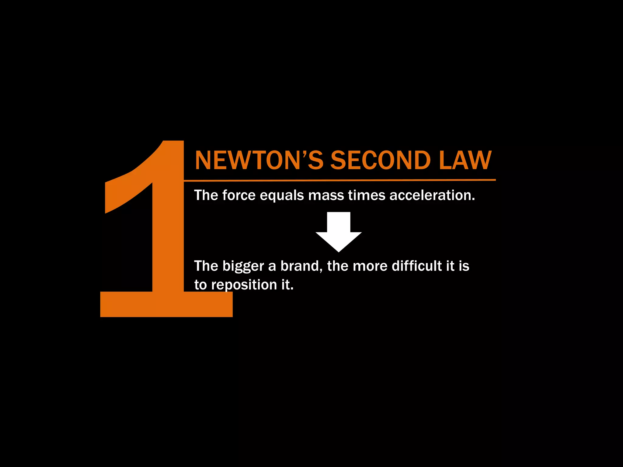 NEWTON’S SECOND LAW
The force equals mass times acceleration.
The bigger a brand, the more difficult it is
to reposition it.
 