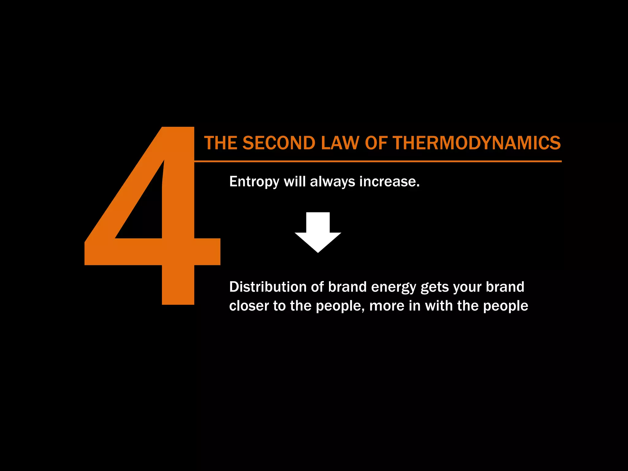 THE SECOND LAW OF THERMODYNAMICS
Entropy will always increase.
Distribution of brand energy gets your brand
closer to the people, more in with the people
 