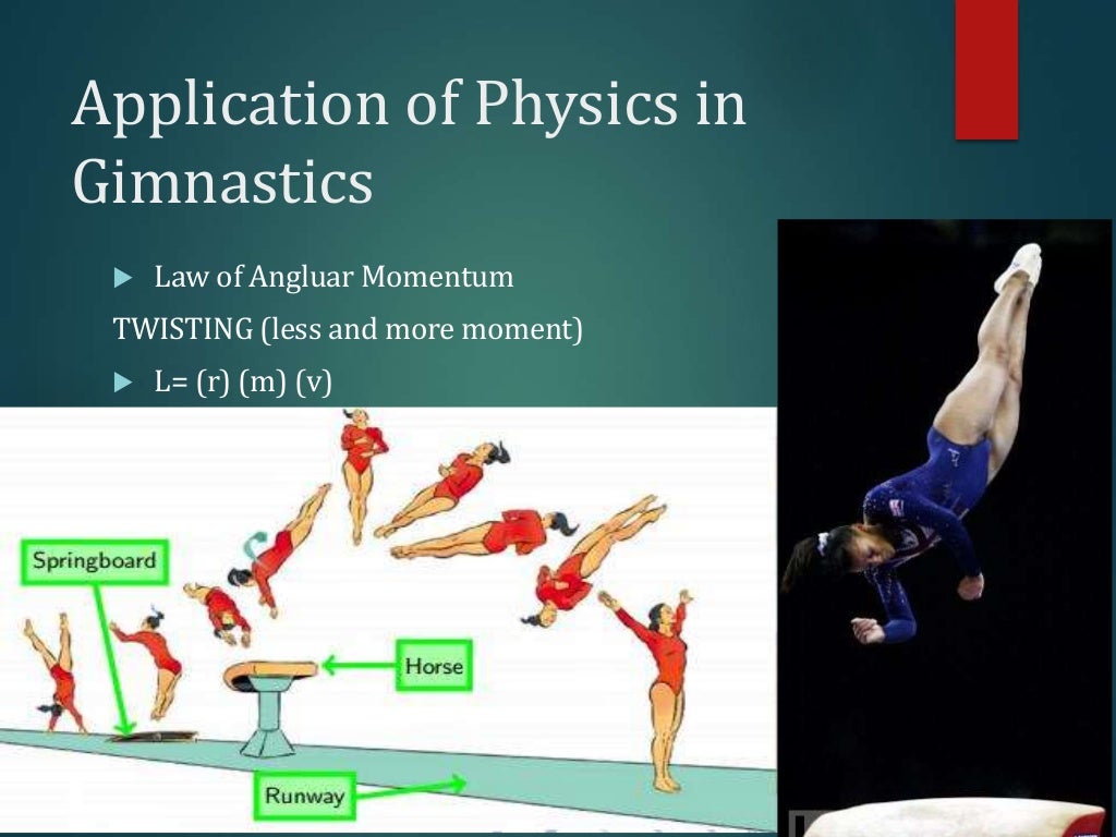 Physics of sport