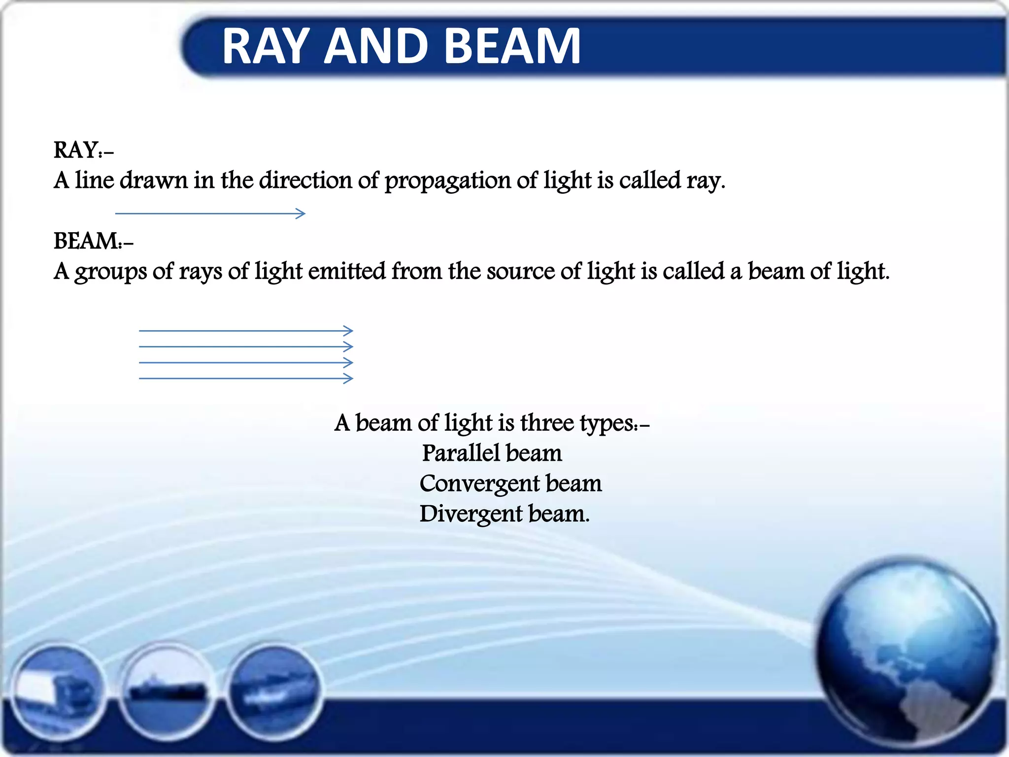RAY AND BEAM
RAY:-
A line drawn in the direction of propagation of light is called ray.
BEAM:-
A groups of rays of light emitted from the source of light is called a beam of light.
A beam of light is three types:-
Parallel beam
Convergent beam
Divergent beam.
 