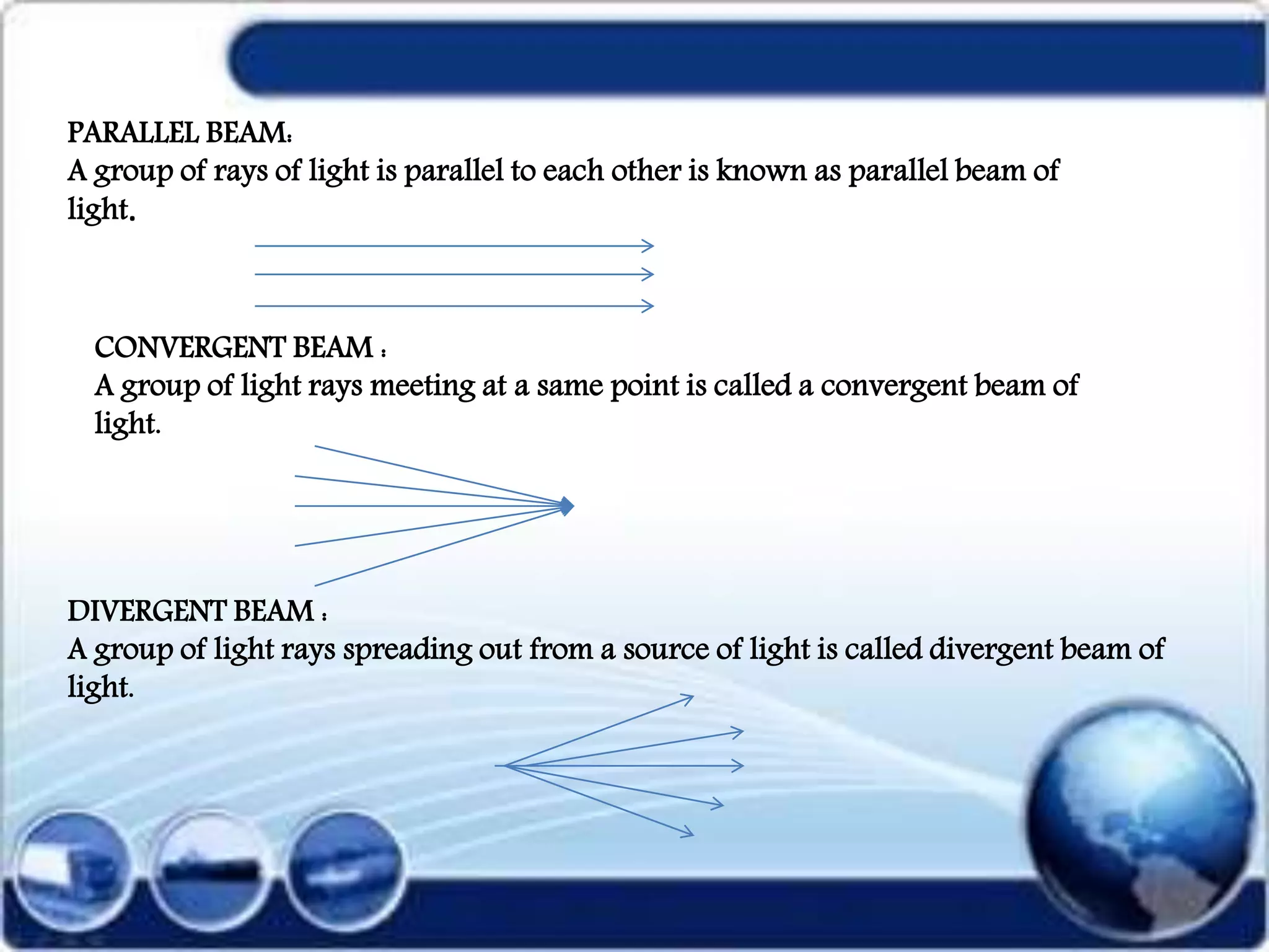 PARALLEL BEAM:
A group of rays of light is parallel to each other is known as parallel beam of
light.
CONVERGENT BEAM :
A group of light rays meeting at a same point is called a convergent beam of
light.
DIVERGENT BEAM :
A group of light rays spreading out from a source of light is called divergent beam of
light.
 