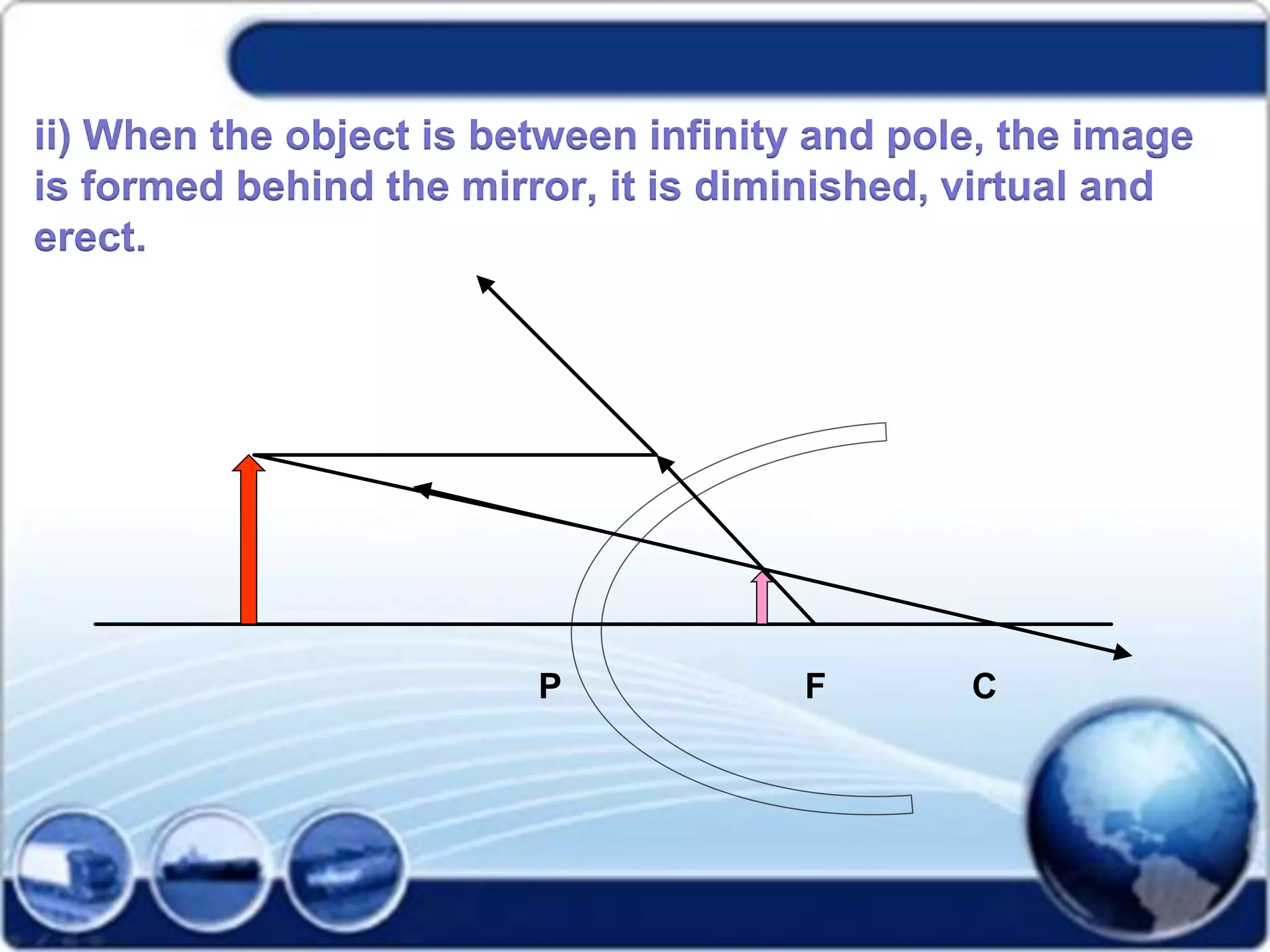 ii) When the object is between infinity and pole, the image
is formed behind the mirror, it is diminished, virtual and
erect.
P F C
 
