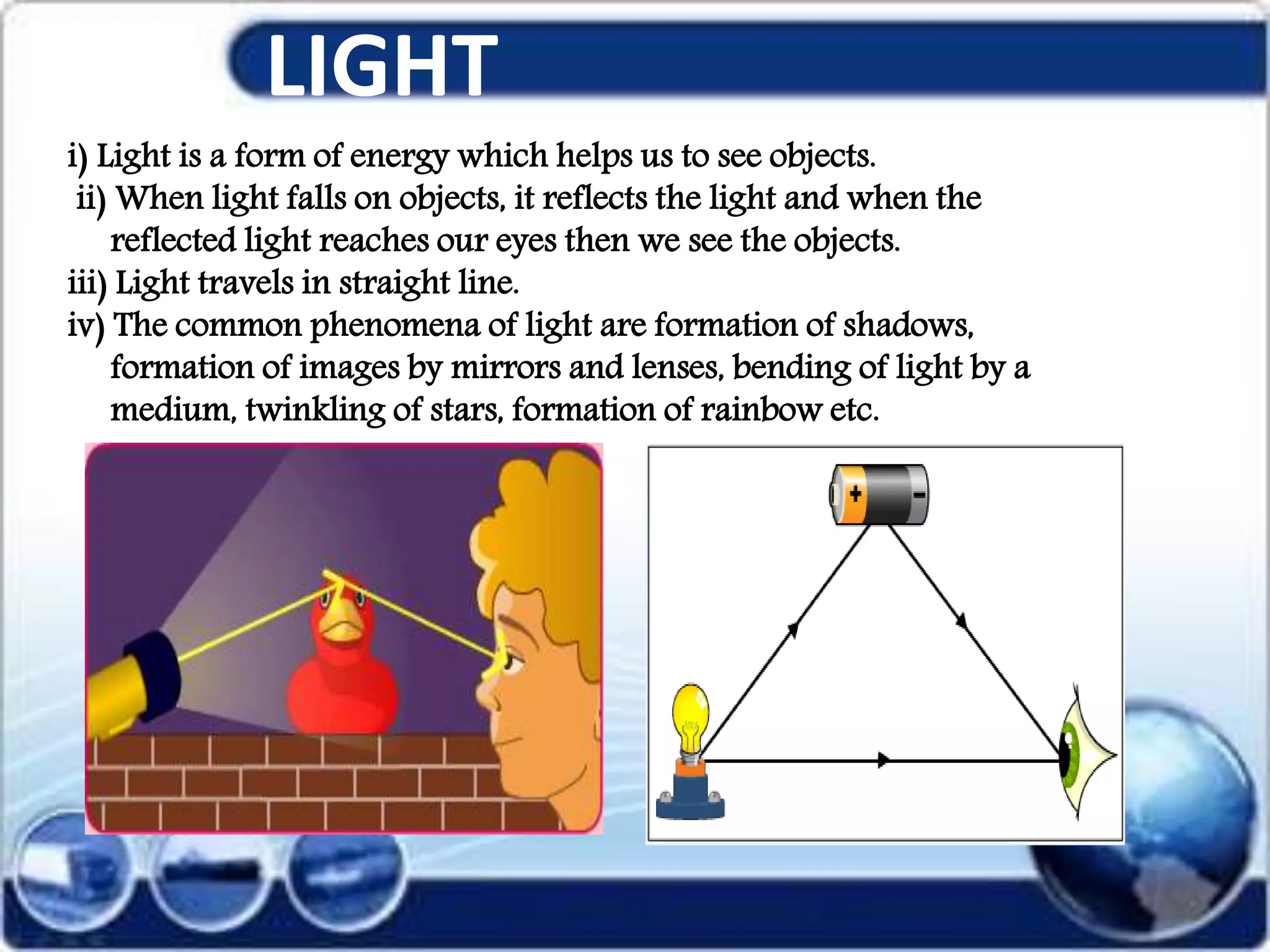 LIGHT
i) Light is a form of energy which helps us to see objects.
ii) When light falls on objects, it reflects the light and when the
reflected light reaches our eyes then we see the objects.
iii) Light travels in straight line.
iv) The common phenomena of light are formation of shadows,
formation of images by mirrors and lenses, bending of light by a
medium, twinkling of stars, formation of rainbow etc.
 