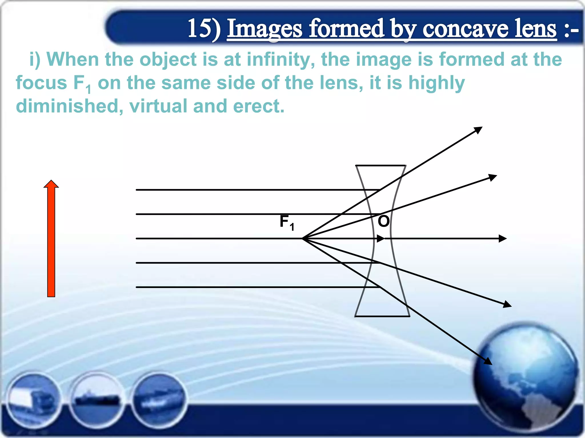 i) When the object is at infinity, the image is formed at the
focus F1 on the same side of the lens, it is highly
diminished, virtual and erect.
F1 O
 