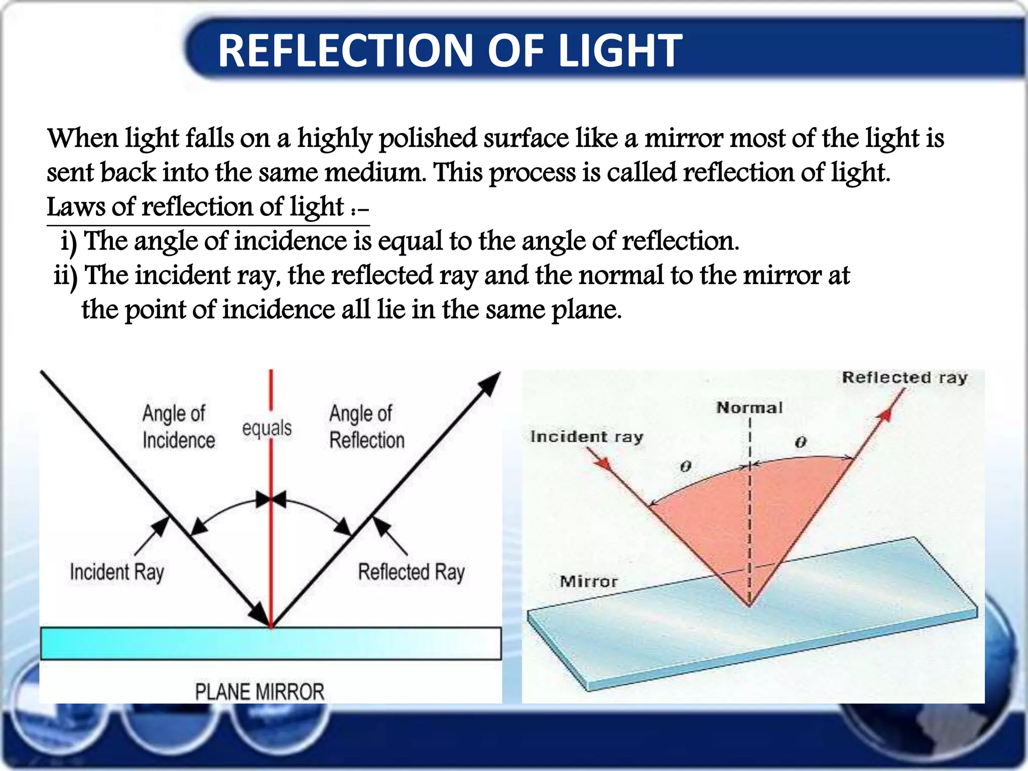 REFLECTION OF LIGHT
When light falls on a highly polished surface like a mirror most of the light is
sent back into the same medium. This process is called reflection of light.
Laws of reflection of light :-
i) The angle of incidence is equal to the angle of reflection.
ii) The incident ray, the reflected ray and the normal to the mirror at
the point of incidence all lie in the same plane.
 