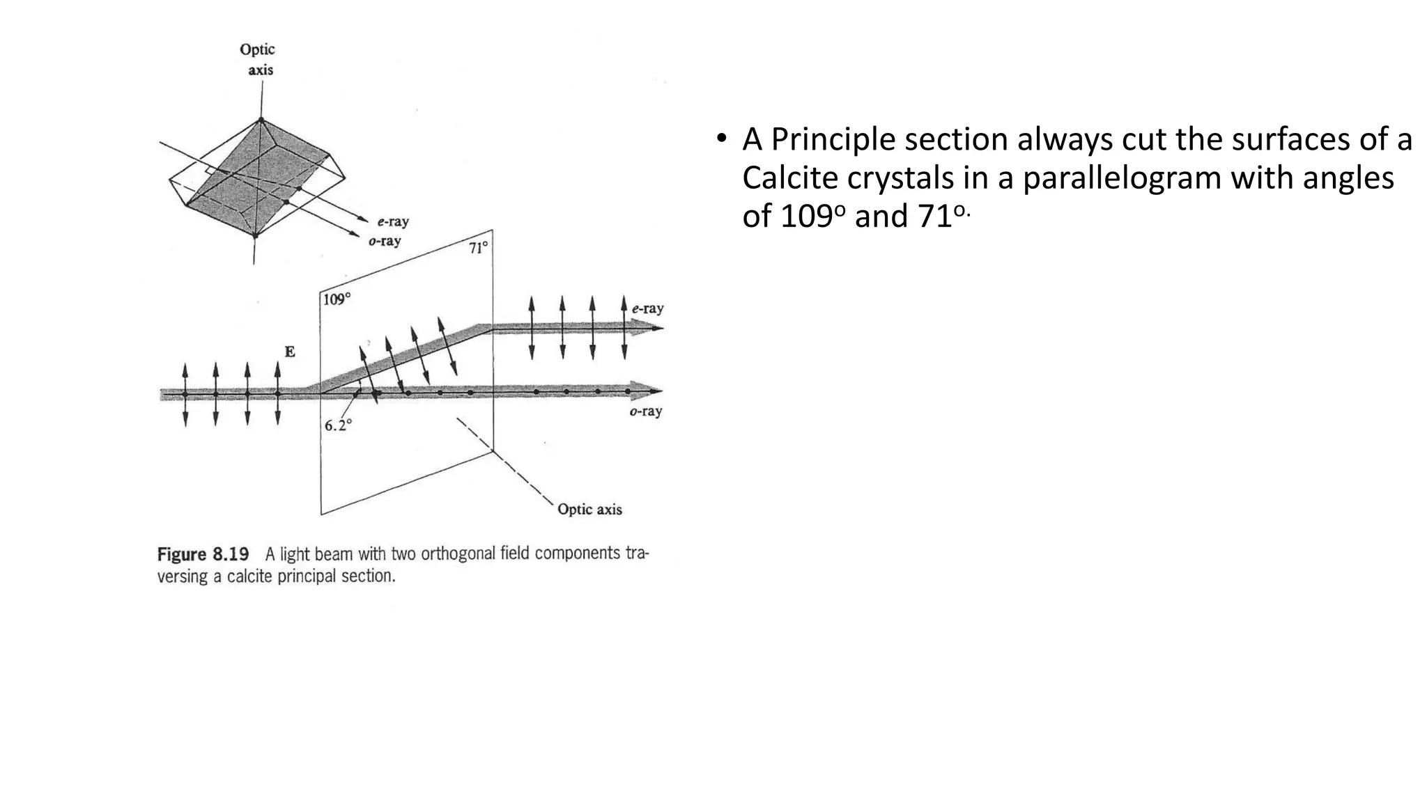 • A Principle section always cut the surfaces of a
Calcite crystals in a parallelogram with angles
of 109o and 71o.
 