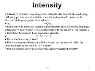 Intensity I of sound wave at a point is defined as the amount of sound energy
Q flowing per unit area in unit time when t...