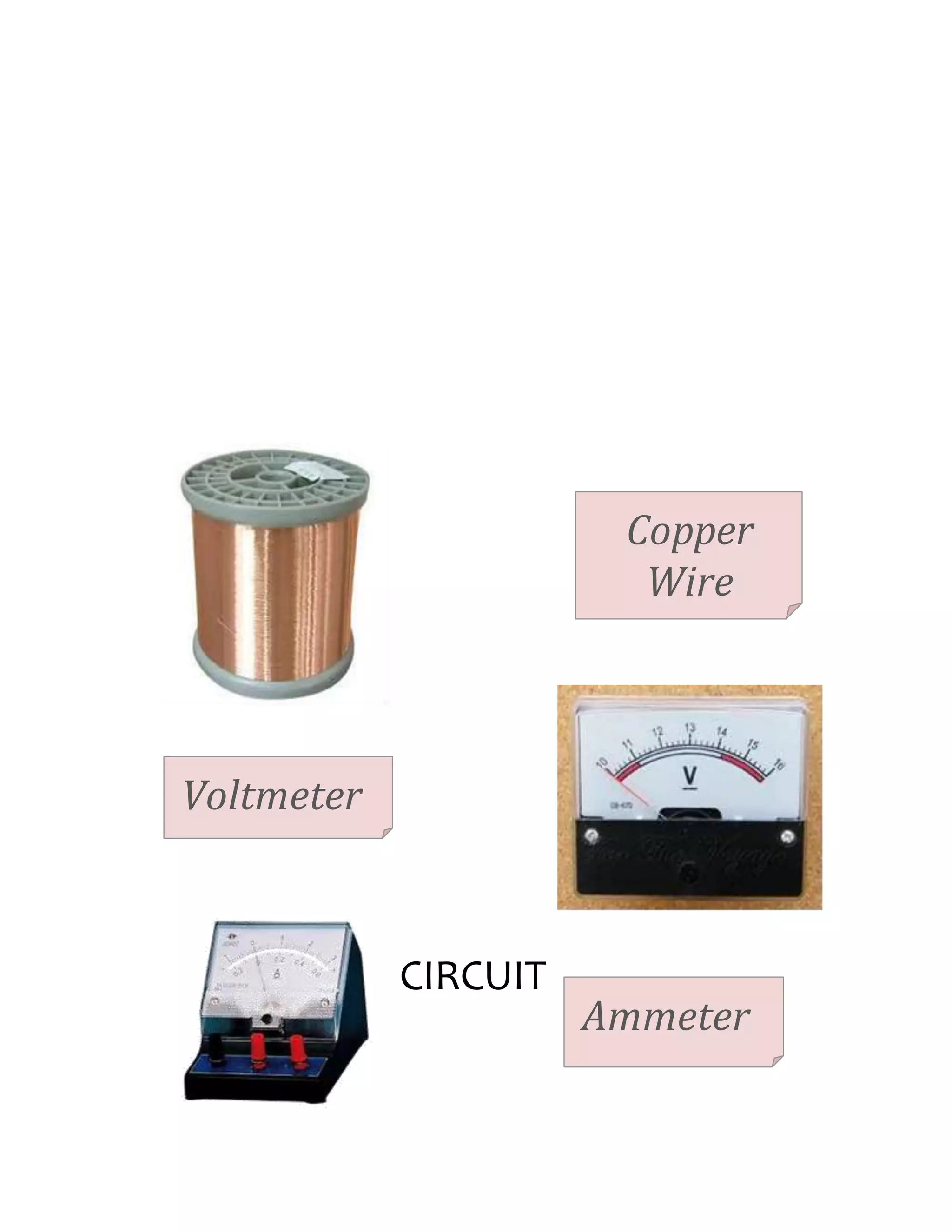 CIRCUIT
Ammeter
Voltmeter
Copper
Wire
 