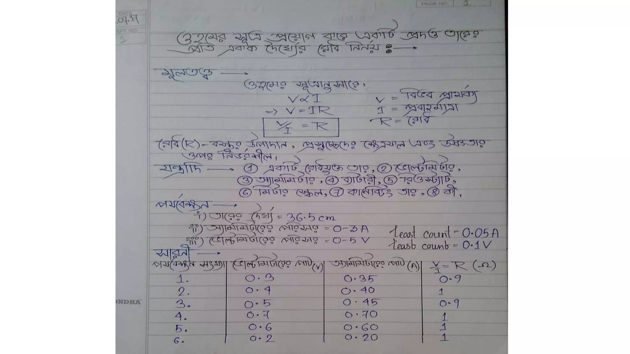 Physics Practical (Bengali Version)