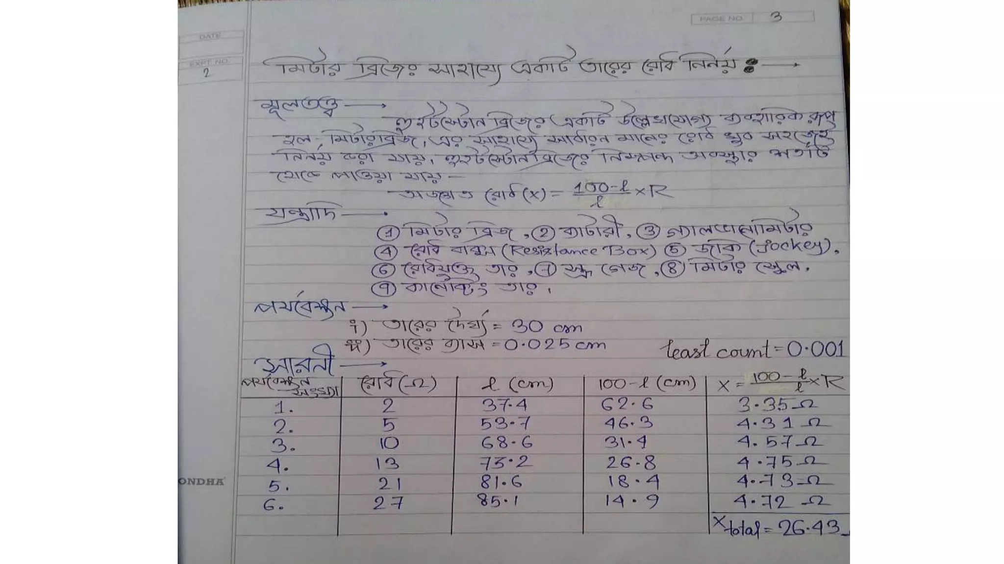 Physics Practical (Bengali Version)