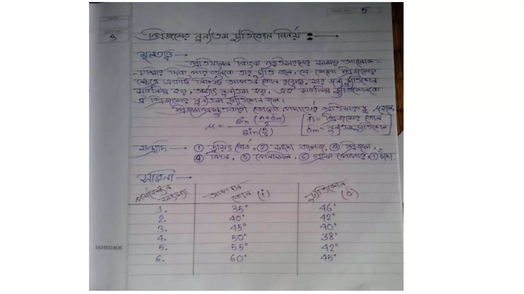Physics Practical (Bengali Version)