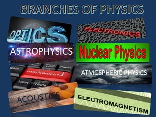 ASTROPHYSICS
ATMOSPHERIC PHYSICS