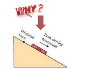 Physics | PDF