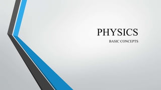 PHYSICS
BASIC CONCEPTS
 