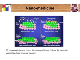 Nano-medicine
 Nanomedicine can detect the cancer cells and deliver the toxin in a
controlled, time-released manner.
 