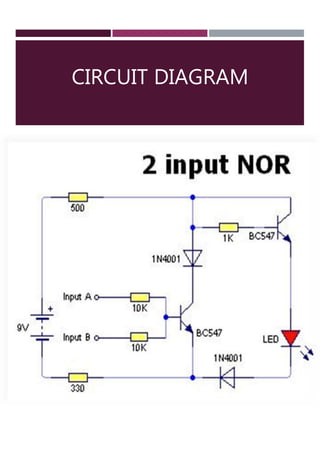 Two Input NOR gate using diode and transistors | PPTX