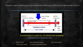  the beam of light is reflected back and forth along the central tube, until the waves of light become coherent.
CLASSIFICATION OF LASER ACC. TO PRODUCTION TECHNIQUE
1. Optically Pumped Solid-State Lasers
 Ruby Laser Rare Earth Ion Lasers ND: YAG Lasers.
 ND: Glass Lasers Tunable Solid-State lasers
 