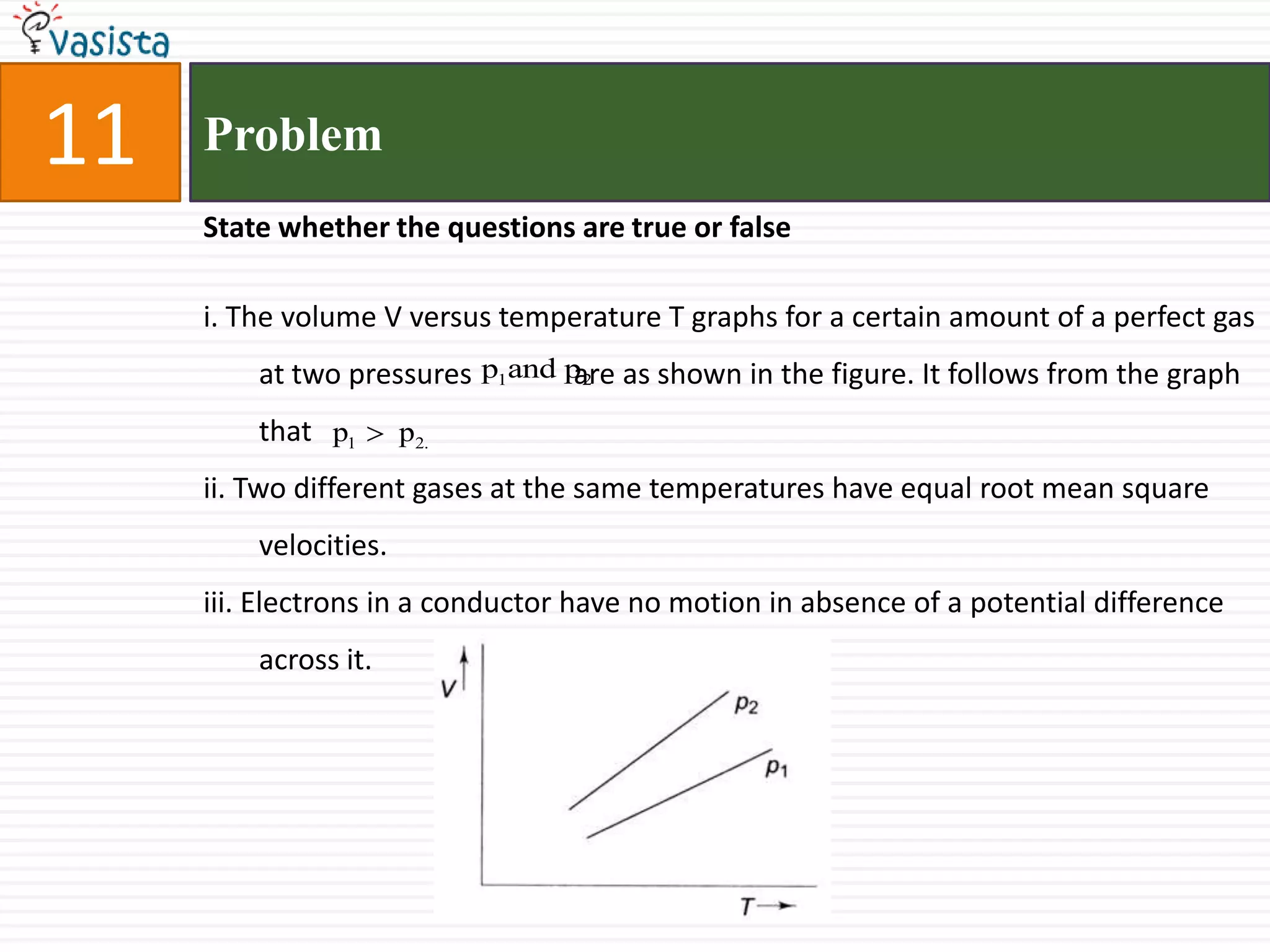 Problem  11State whether the questions are true or falsei. The volume V versus temperature T graphs for a certain amount of a perfect gas at two pressures              are as shown in the figure. It follows from the graph thatii. Two different gases at the same temperatures have equal root mean square velocities. iii. Electrons in a conductor have no motion in absence of a potential difference across it.