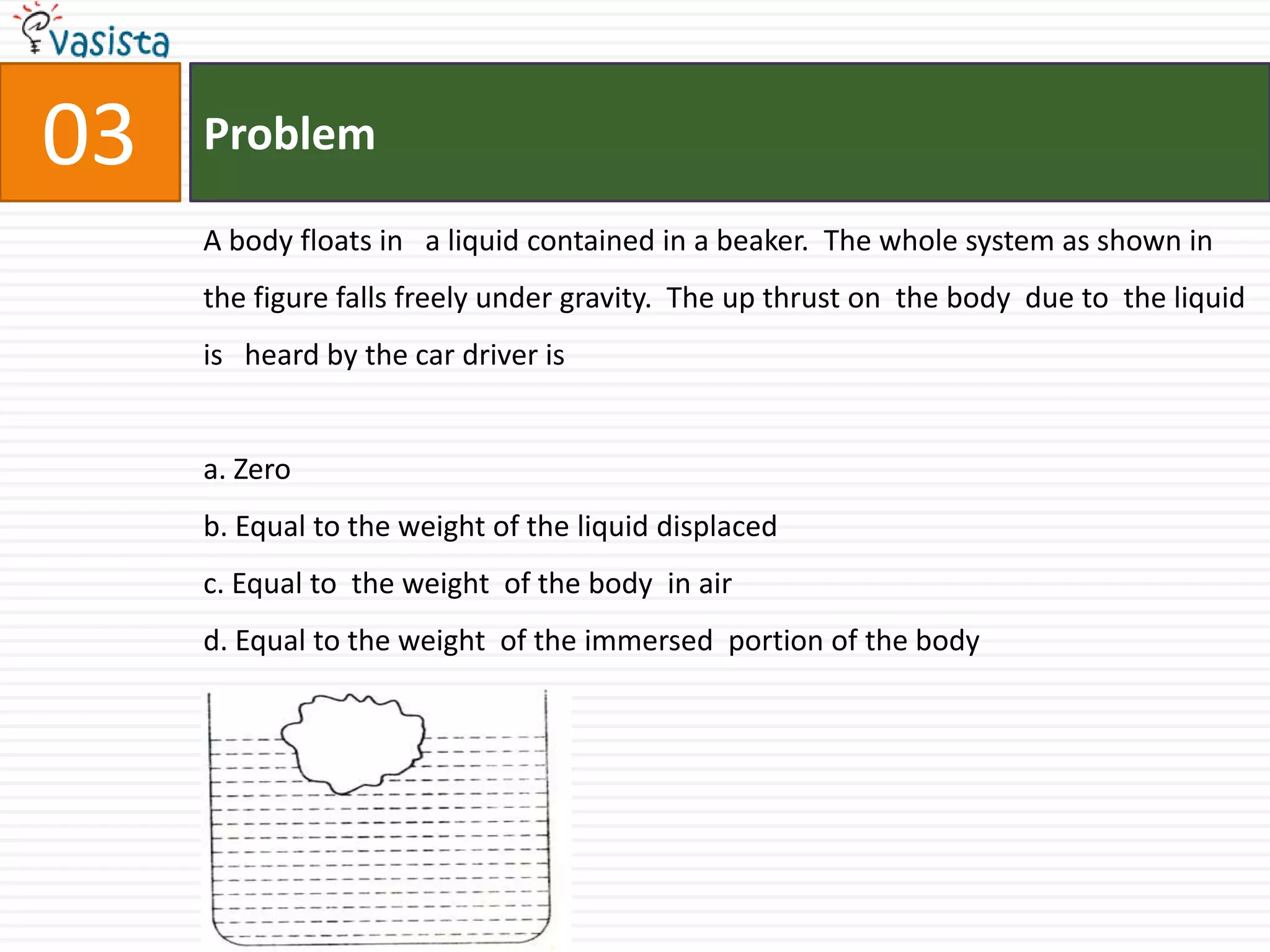 Problem03A body floats in   a liquid contained in a beaker.  The whole system as shown in the figure falls freely under gravity.  The up thrust on  the body  due to  the liquid is   heard by the car driver isa. Zerob. Equal to the weight of the liquid displacedc. Equal to  the weight  of the body  in aird. Equal to the weight  of the immersed  portion of the body