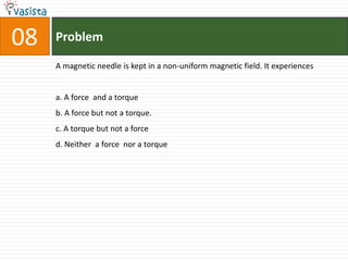 Problem08A magnetic needle is kept in a non-uniform magnetic field. It experiencesa. A force  and a torqueb. A force but not a torque.c. A torque but not a forced. Neither  a force  nor a torque