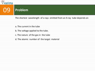 Problem09The shortest  wavelength  of x-rays  emitted from an X-ray  tube depends ona. The current in the tubeb. The voltage applied to the tube.c. The nature  of the gas in  the tubed. The atomic  number of  the target  material
