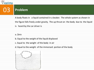 Problem03A body floats in   a liquid contained in a beaker.  The whole system as shown in the figure falls freely under gravity.  The up thrust on  the body  due to  the liquid is   heard by the car driver isa. Zerob. Equal to the weight of the liquid displacedc. Equal to  the weight  of the body  in aird. Equal to the weight  of the immersed  portion of the body