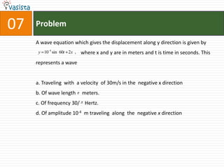 Problem07A wave equation which gives the displacement along y direction is given bywhere x and y are in meters and t is time in seconds. This  represents a wavea. Traveling  with  a velocity  of 30m/s in the  negative x directionb. Of wave length     meters.c. Of frequency 30/    Hertz.d. Of amplitude 10-4  m traveling  along  the  negative x direction