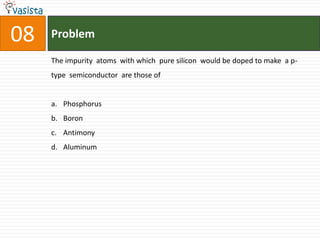 Problem08The impurity  atoms  with which  pure silicon  would be doped to make  a p-type  semiconductor  are those of PhosphorusBoronAntimonyAluminum 