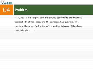 Problem04If        and       are,  respectively,  the electric  permittivity  and magnetic  permeability  of free space,  and  the corresponding  quantities  in a medium,  the index of refraction  of the medium in terms  of the above  parameters is …………