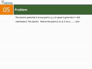 Problem05The electric potential V at any point x, y, z in space is given by V = 4x2 volt/meter2. The electric   field at the point (1 m, 0, 2 m) is ………V/m.