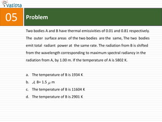 Problem05Two bodies A and B have thermal emissivities of 0.01 and 0.81 respectively. The  outer  surface areas  of the two bodies  are the  same, The two  bodies  emit total  radiant  power at  the same rate. The radiation from B is shifted from the wavelength corresponding to maximum spectral radiancy in the radiation from A, by 1.00 m. If the temperature of A is 5802 K. The temperature of B is 1934 K     B= 1.5     mThe temperature of B is 11604 KThe temperature of B is 2901 K 