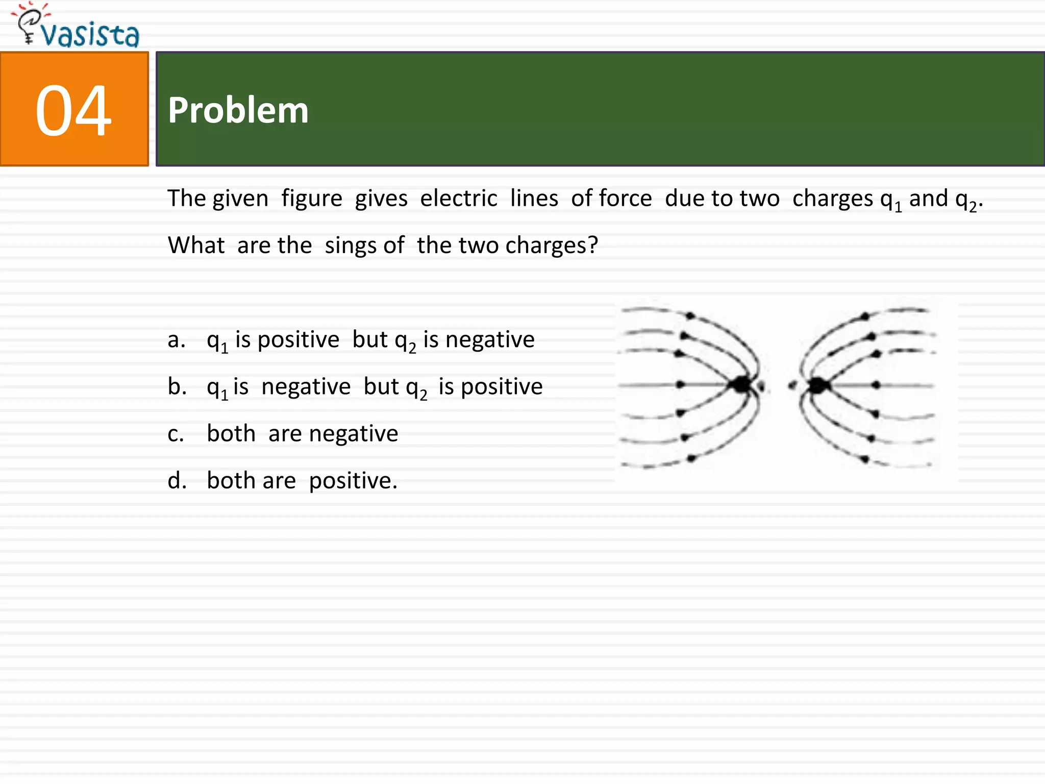 Problem.04The given  figure  gives  electric  lines  of force  due to two  charges q1 and q2.  What  are the  sings of  the two charges? q1 is positive  but q2 is negative q1 is  negative  but q2  is positive both  are negative both are  positive.