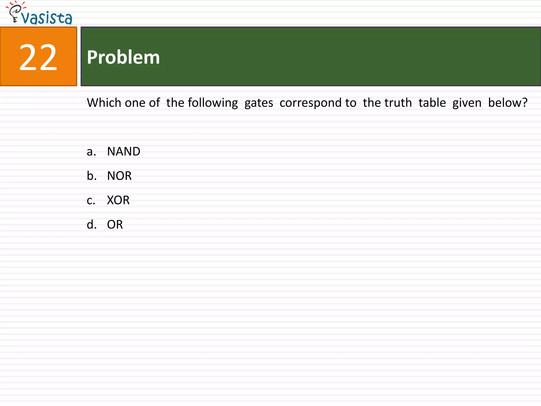 Problem22Which one of  the following  gates  correspond to  the truth  table  given  below? NANDNORXOROR