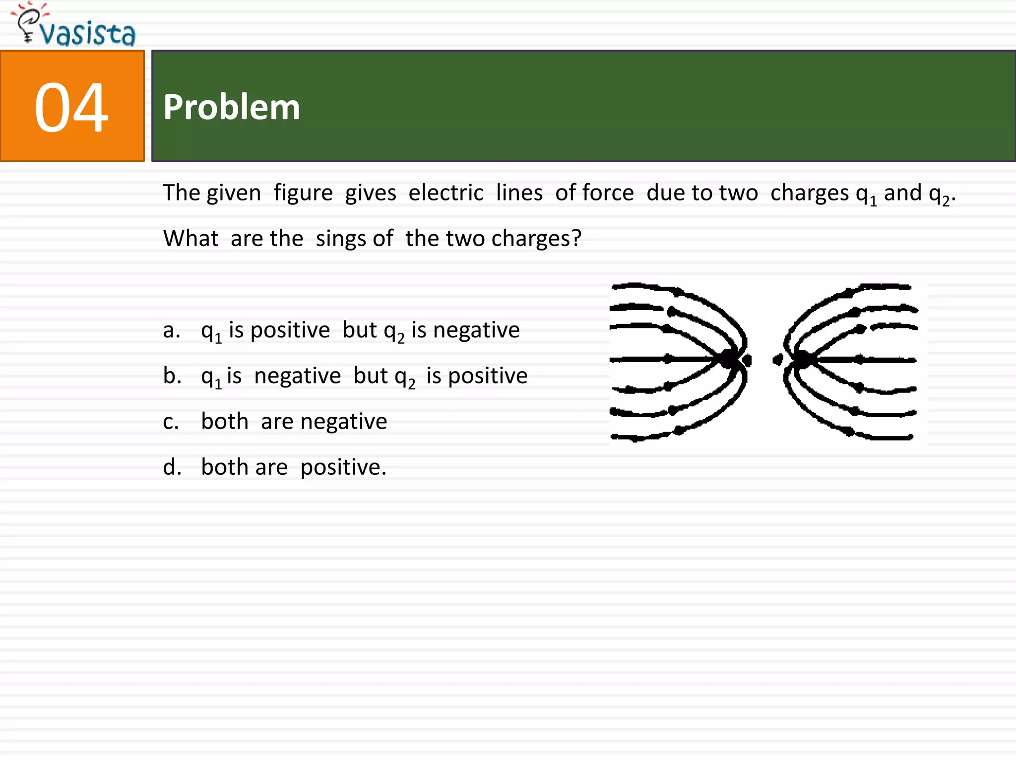 Problem04The given  figure  gives  electric  lines  of force  due to two  charges q1 and q2.  What  are the  sings of  the two charges? q1 is positive  but q2 is negative q1 is  negative  but q2  is positive both  are negative both are  positive.