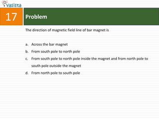 Problem17The direction of magnetic field line of bar magnet isAcross the bar magnet From south pole to north poleFrom south pole to north pole inside the magnet and from north pole to south pole outside the magnetFrom north pole to south pole
