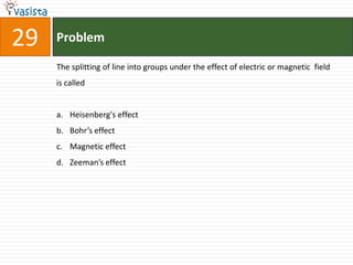 Problem29The splitting of line into groups under the effect of electric or magnetic  field is calledHeisenberg's effectBohr’s effectMagnetic effect Zeeman’s effect