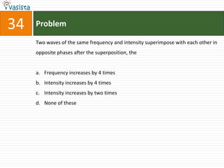 Problem34Two waves of the same frequency and intensity superimpose with each other in opposite phases after the superposition, theFrequency increases by 4 timesIntensity increases by 4 timesIntensity increases by two timesNone of these 