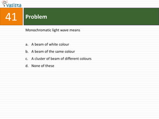 Problem41Monochromatic light wave means A beam of white colourA beam of the same colourA cluster of beam of different coloursNone of these