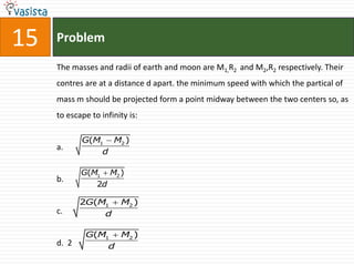 15   Problem

     The masses and radii of earth and moon are M1,R2 and M2,R2 respectively. Their
     contres are at a distance d apart. the minimum speed with which the partical of
     mass m should be projected form a point midway between the two centers so, as
     to escape to infinity is:

            G(M1  M2 )
     a.
                d

            G(M1  M2 )
     b.
               2d

            2G(M1  M2 )
     c.         d

             G(M1  M2 )
     d. 2        d
 