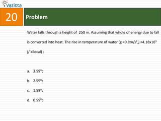20   Problem

     Water falls through a height of 250 m. Assuming that whole of energy due to fall

     is converted into heat. The rise in temperature of water (g =9.8m/s2,j =4.18x103

     j/ kilocal) :



     a. 3.590c

     b. 2.590c

     c. 1.590c

     d. 0.590c
 