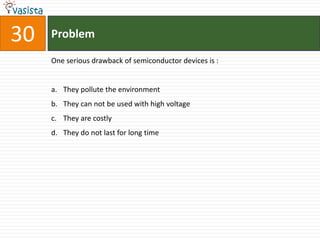 30   Problem

     One serious drawback of semiconductor devices is :


     a. They pollute the environment
     b. They can not be used with high voltage
     c. They are costly
     d. They do not last for long time
 