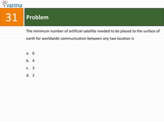 31   Problem

     The minimum number of artificial satellite needed to be placed to the surface of
     earth for worldwide communication between any two location is


     a. 6
     b. 4
     c. 3
     d. 2
 